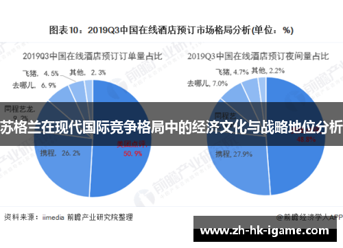 苏格兰在现代国际竞争格局中的经济文化与战略地位分析