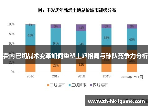 费内巴切战术变革如何重塑土超格局与球队竞争力分析 费内巴切战术变革如何重塑土超格局与球队竞争力分析