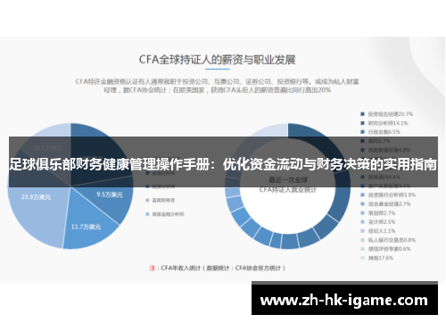 足球俱乐部财务健康管理操作手册:优化资金流动与财务决策的实用指南 足球俱乐部财务健康管理操作手册:优化资金流动与财务决策的实用指南