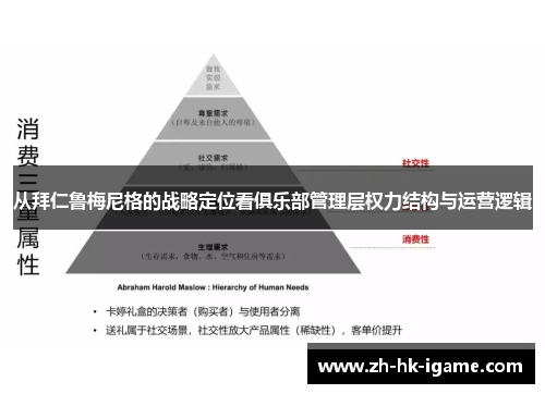 从拜仁鲁梅尼格的战略定位看俱乐部管理层权力结构与运营逻辑 从拜仁鲁梅尼格的战略定位看俱乐部管理层权力结构与运营逻辑