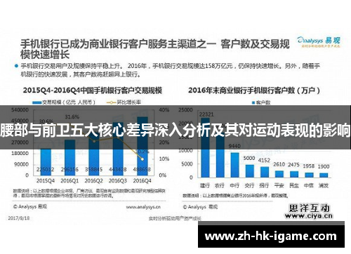 腰部与前卫五大核心差异深入分析及其对运动表现的影响