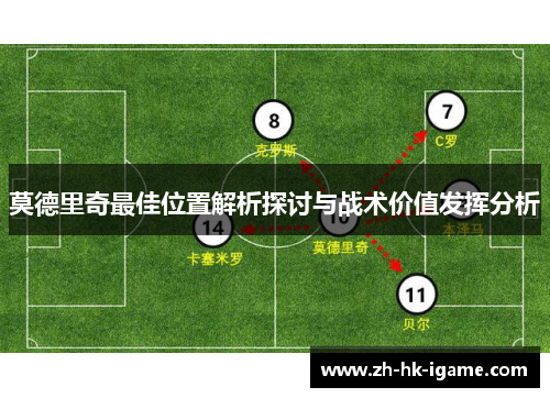 莫德里奇最佳位置解析探讨与战术价值发挥分析