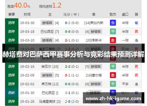 赫塔费对巴萨西甲赛事分析与竞彩结果预测详解