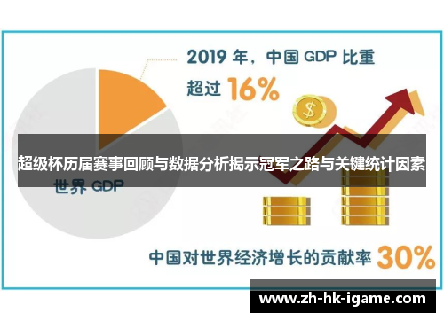 超级杯历届赛事回顾与数据分析揭示冠军之路与关键统计因素