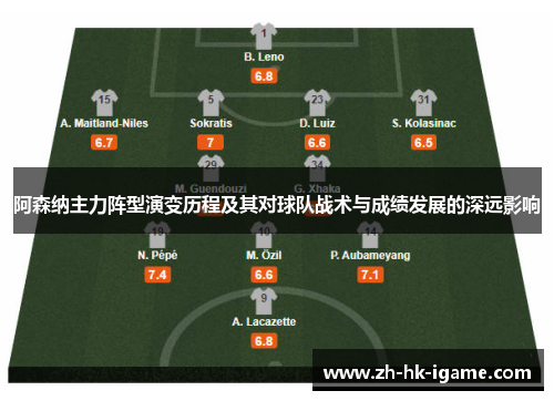 阿森纳主力阵型演变历程及其对球队战术与成绩发展的深远影响 阿森纳主力阵型演变历程及其对球队战术与成绩发展的深远影响