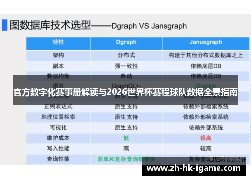 官方数字化赛事册解读与2026世界杯赛程球队数据全景指南 官方数字化赛事册解读与2026世界杯赛程球队数据全景指南